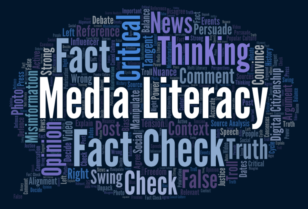 how critical thinking is important to both media literacy and digital literacy